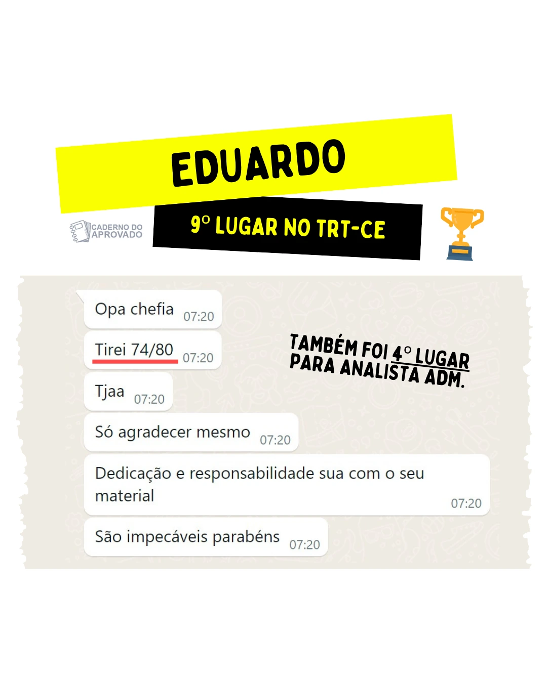 19-top-100-trt-ceara