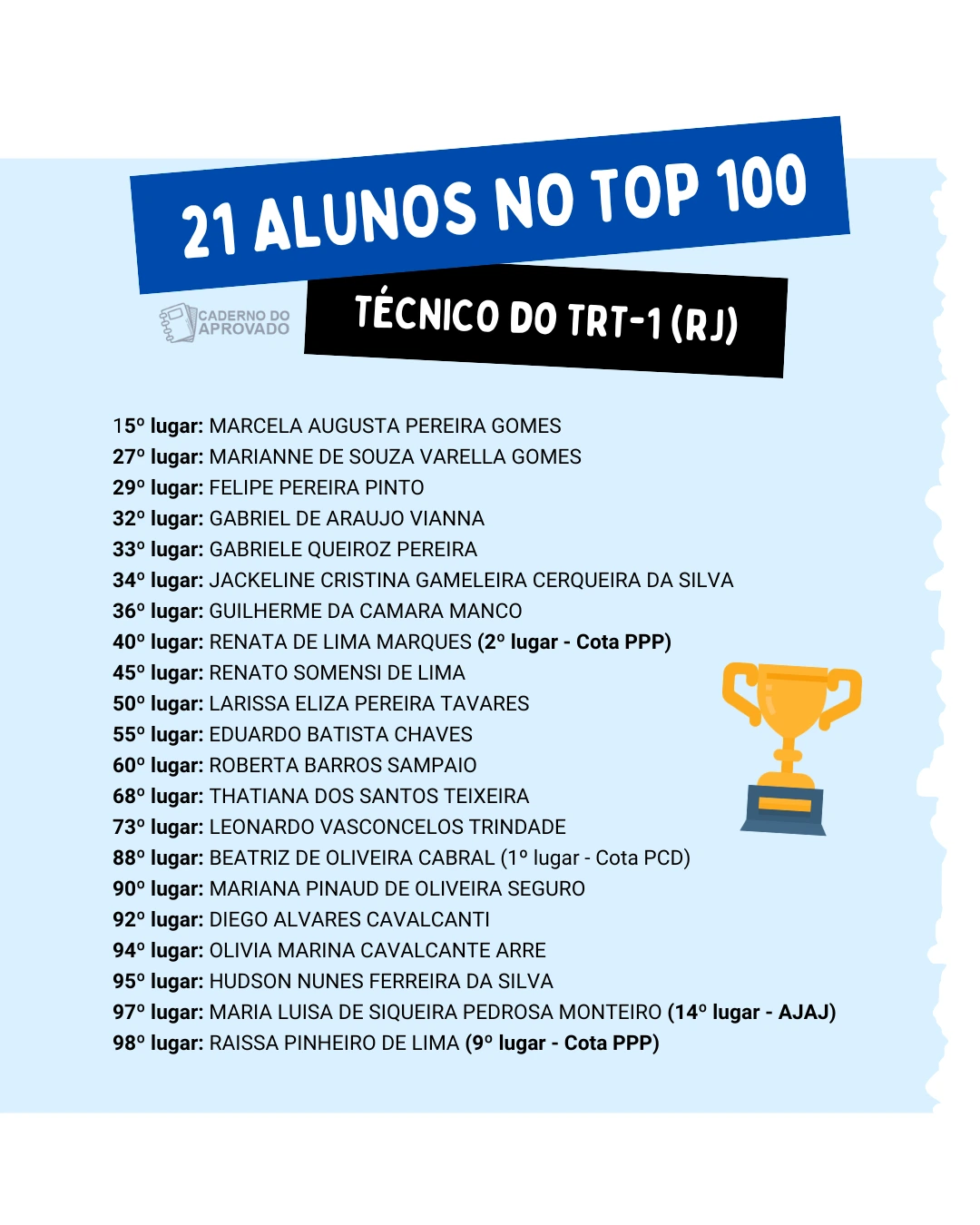 24-RJ